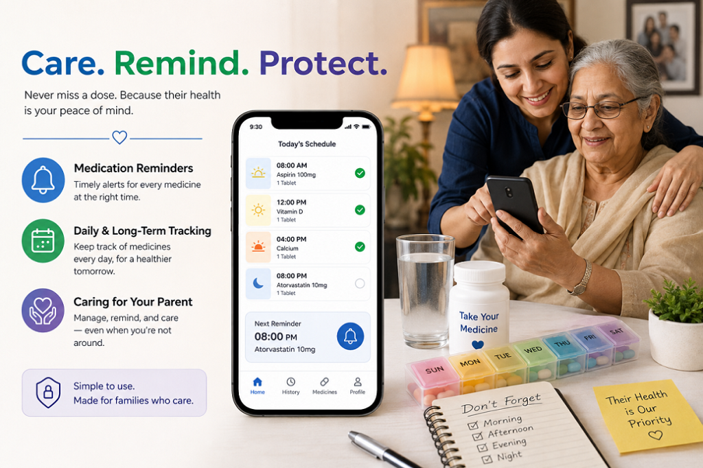 med reminder app